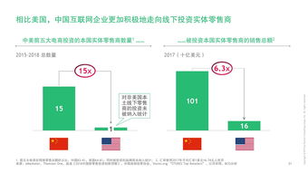 探秘199it 互聯(lián)網(wǎng)數(shù)據(jù)資訊中心的行業(yè)洞察力